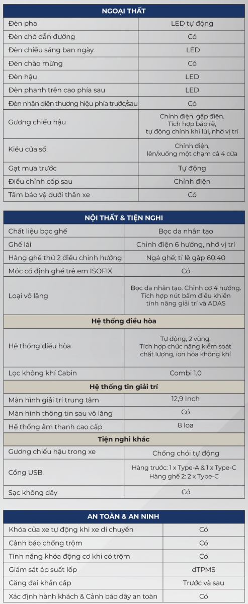 thong so ky thuat xe vf 8 the he moi 3